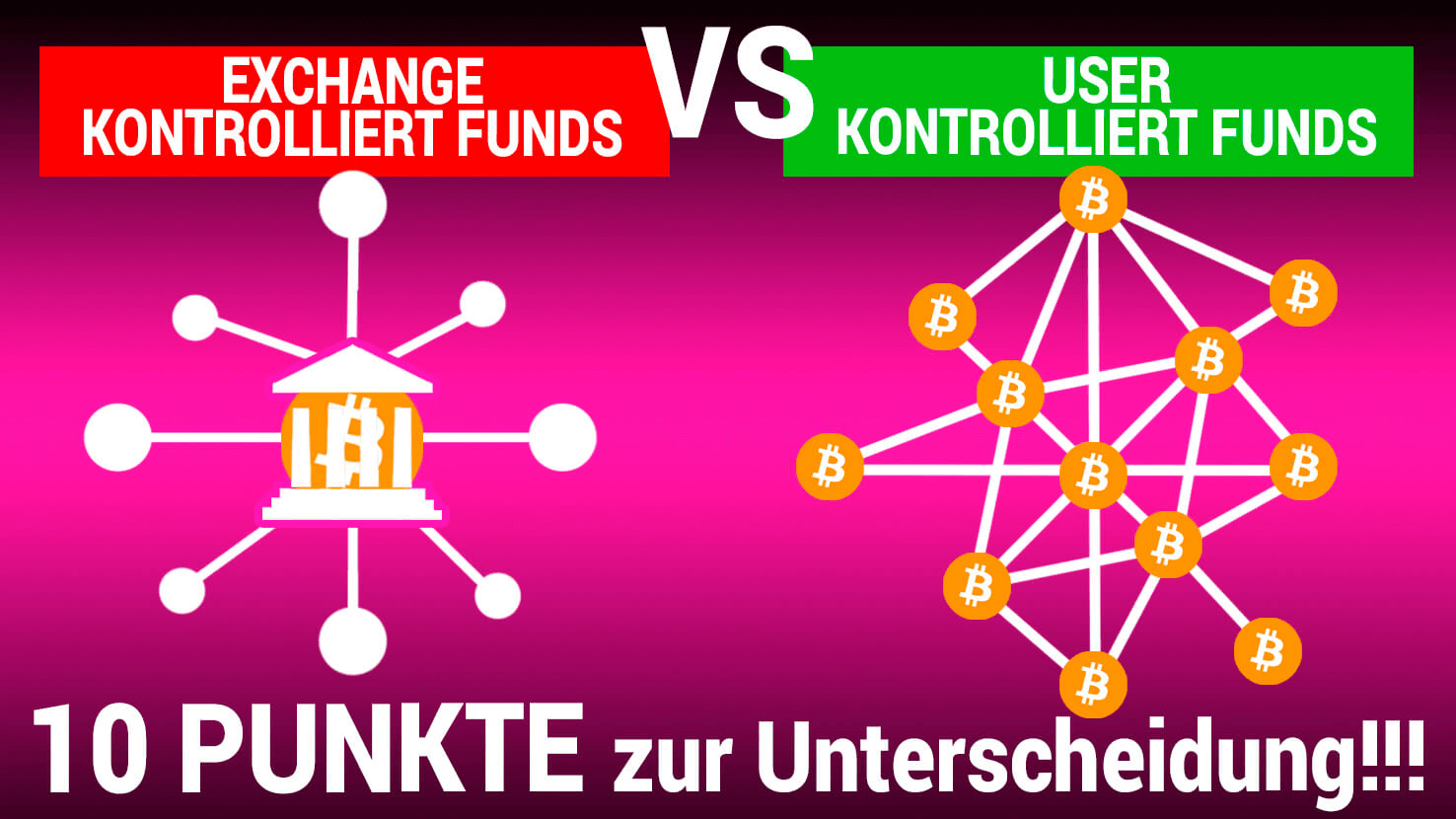 DeFiChain DEX: Eine 100% dezentralisierte Exchange