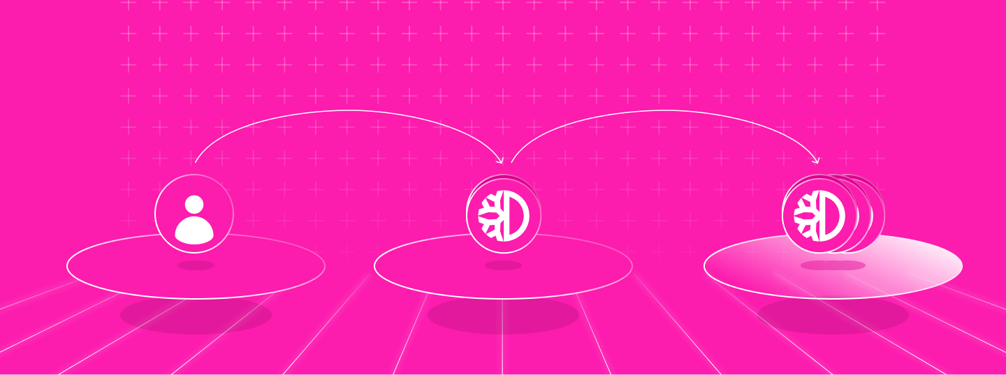 Exciting arbitrage possibilities on DeFiChain's DEX