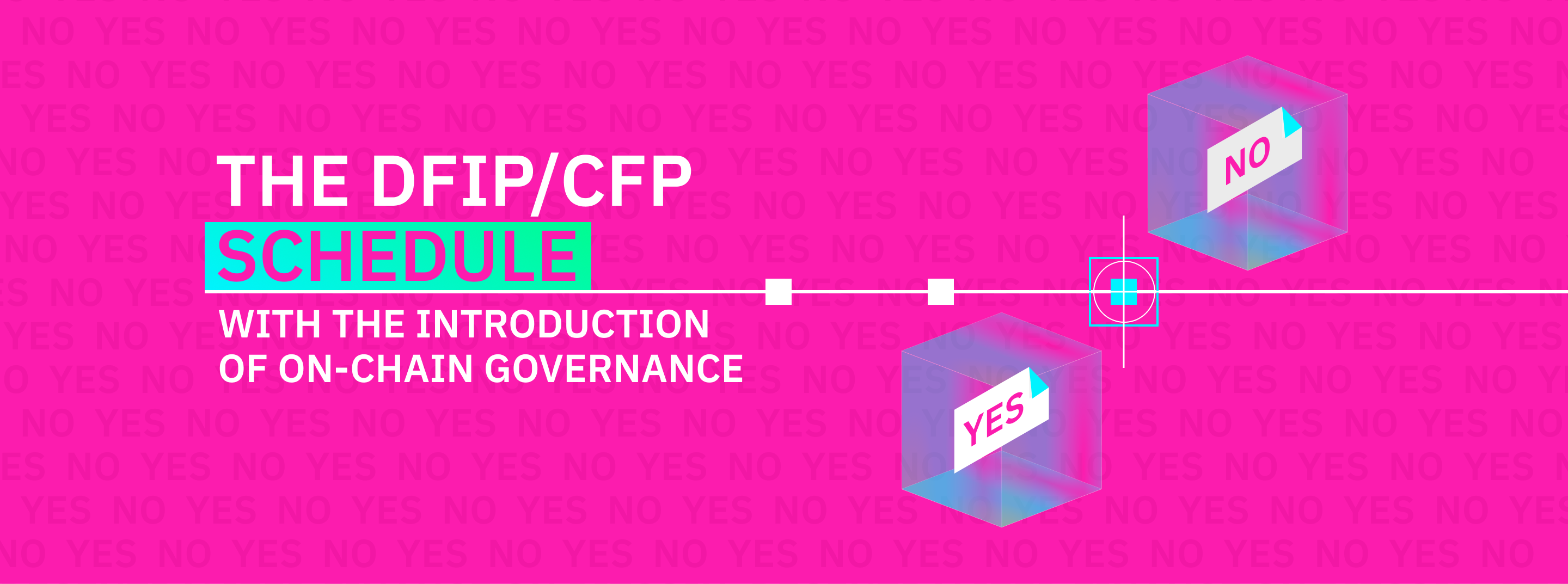 Upcoming DFIP/CFP Schedule Changes